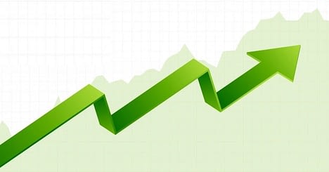 How To Increase Blog Traffic